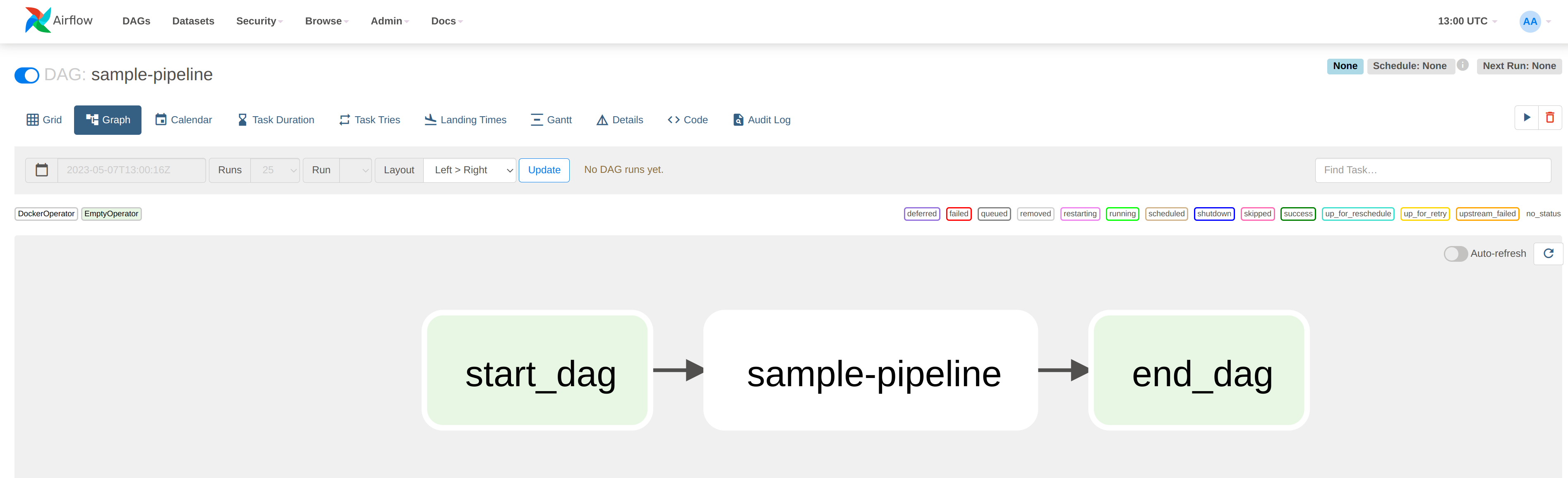 Apache Airflow - DAG graph