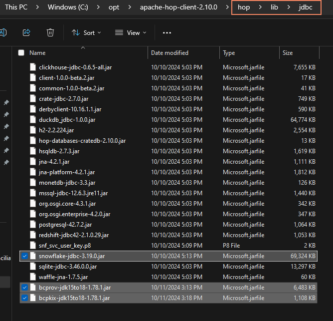 Snowflake and Bouncy Castle Jars in the Hop Lib JDBC folder