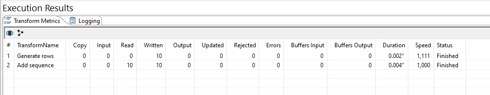 Transform Metrics pipeline