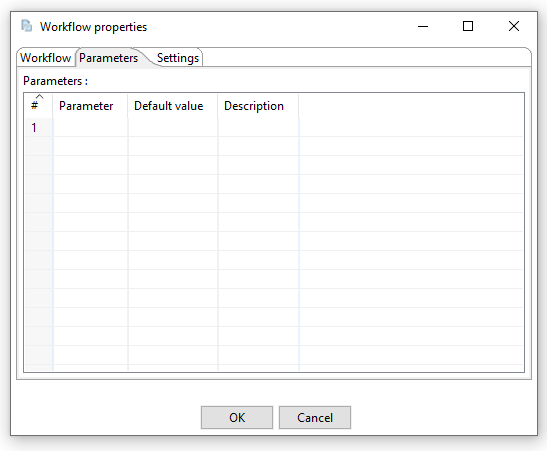 Parameters properties