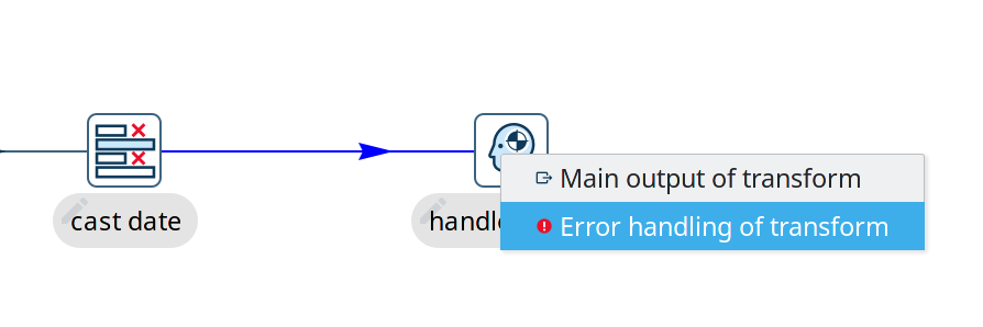 Error handling hop option