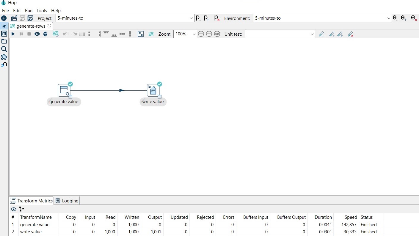 pipeline transform metrics