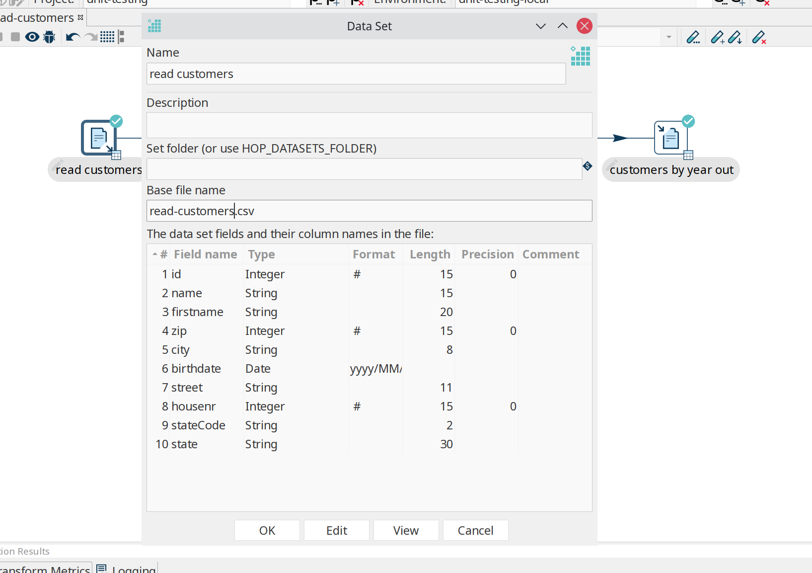 Unit Test - Create data set