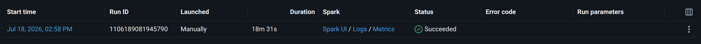 Databricks Jobs run for Hello Databricks showing pipeline Succeeded