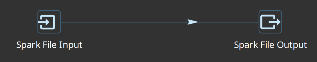Spark file input to Spark file output sample
