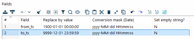If null replaces a null from_ts with 1900-01-01 and a null to_ts with 9999-12-31