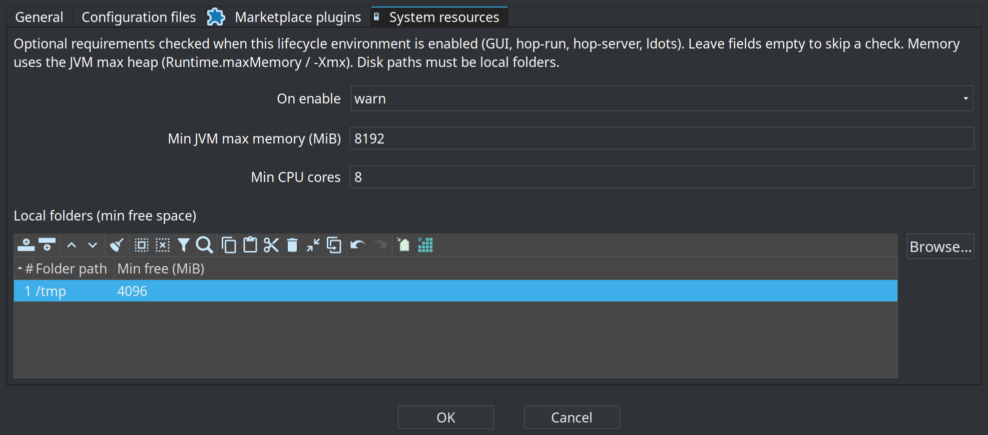 Lifecycle environment System resources tab